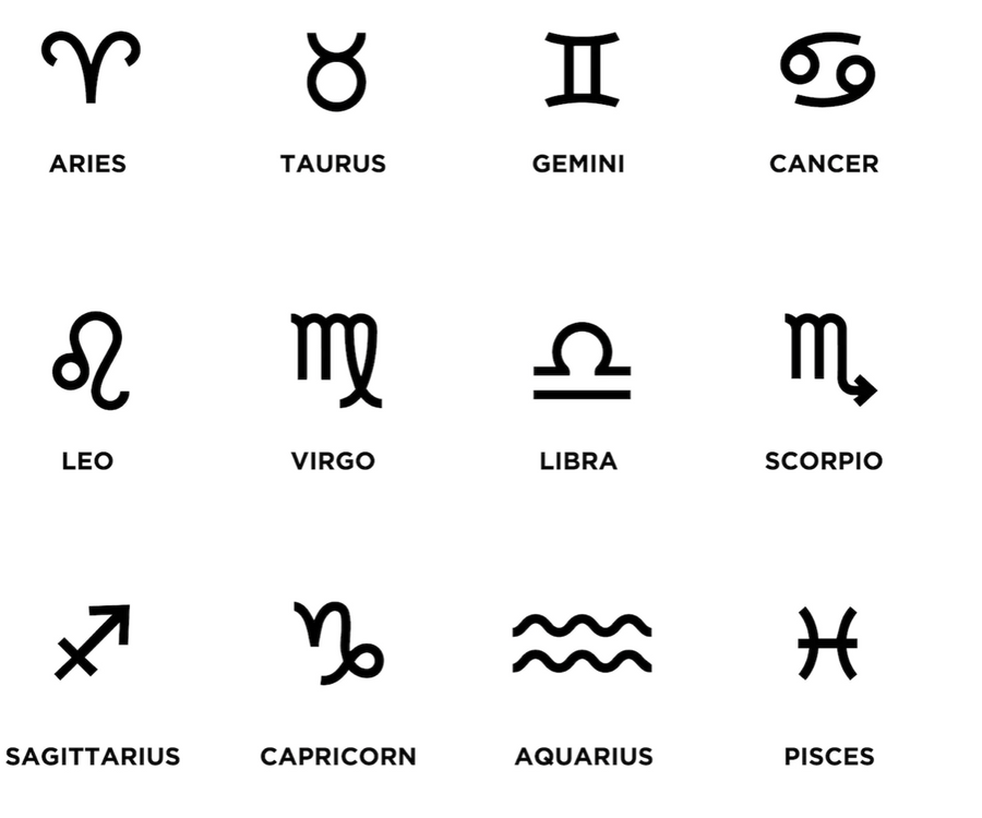 Zodiac Symbol Necklace (Gold)